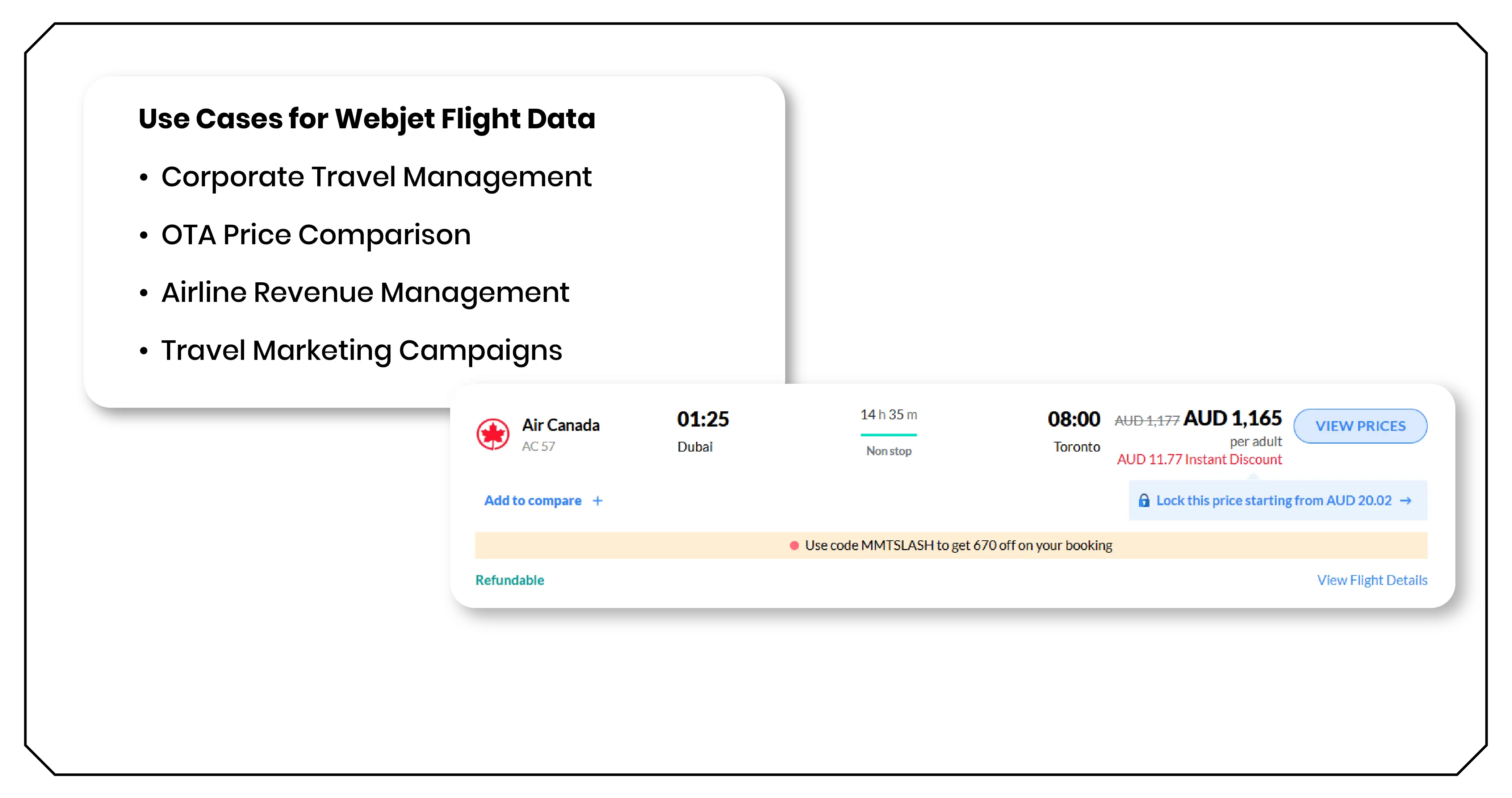 Use Cases for Webjet Flight Data